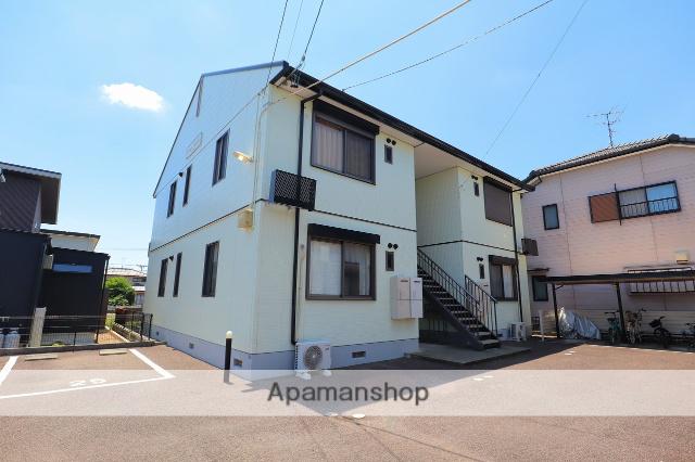 グリーンフィールドB