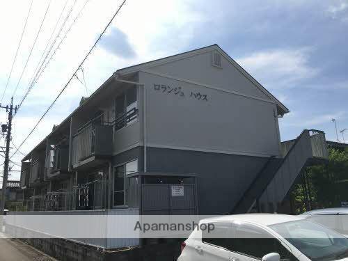 ロランジュハウス