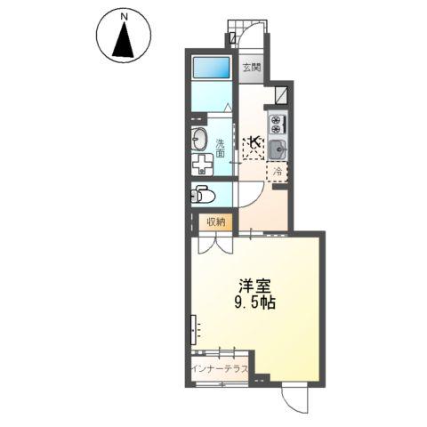 プレミアムMINI(1K/1階)の間取り写真