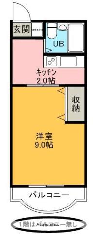 レジデンス桜山(1K/1階)の間取り写真