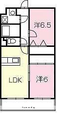 青葉ハイツ1・2(2LDK/3階)の間取り写真