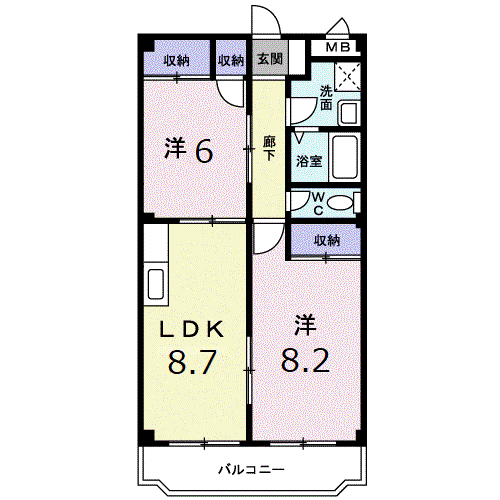 シンエイビル(2LDK/2階)の間取り写真