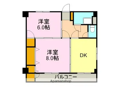 元町田中マンション(2DK/2階)の間取り写真