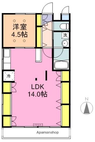 コーポ遠藤(1LDK/2階)の間取り写真