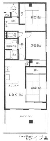藤ビルⅠ徳倉(3LDK/3階)の間取り写真