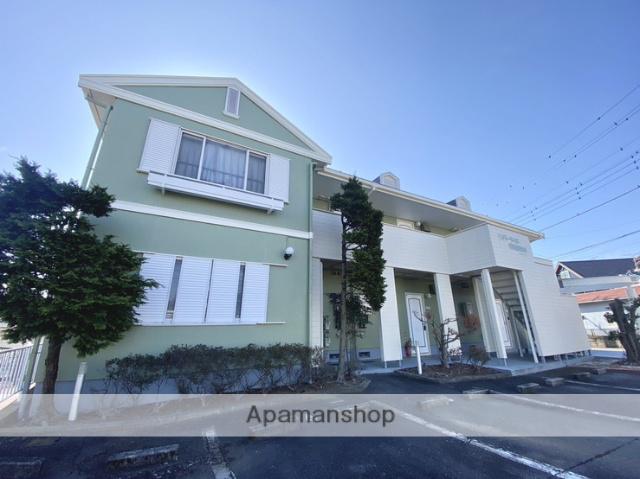 リバーサイドSHIMOYAMA