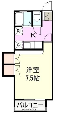 エムズ・プラザA棟(1K/1階)の間取り写真
