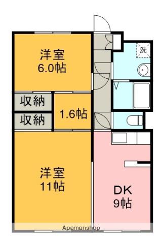 ストークハウス長泉B(2DK/1階)の間取り写真