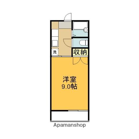 コア・キクヤ(1K/1階)の間取り写真