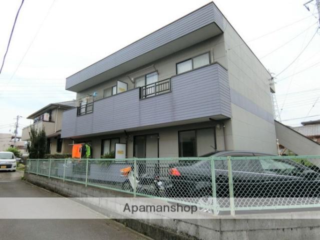 ラビットハウスアイディ