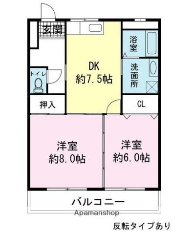 ロイヤルプラザ大岡(2DK/3階)の間取り写真