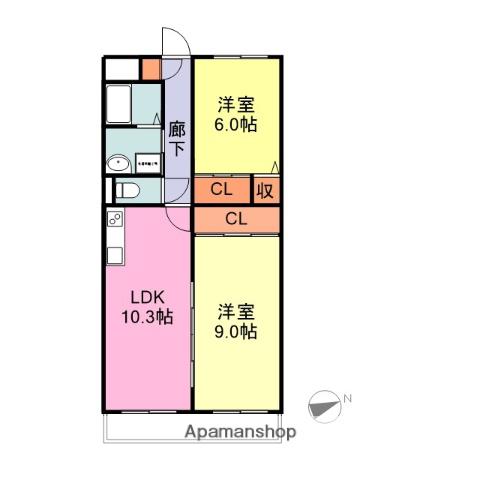 プリマベーラ(2LDK/1階)の間取り写真