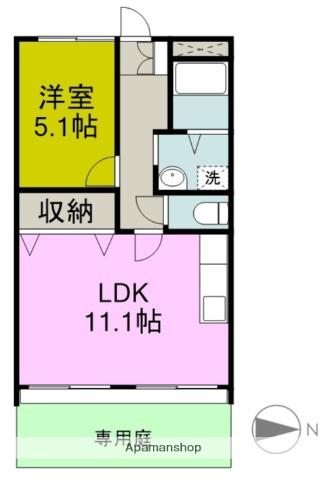リバーサイド(1LDK/1階)の間取り写真