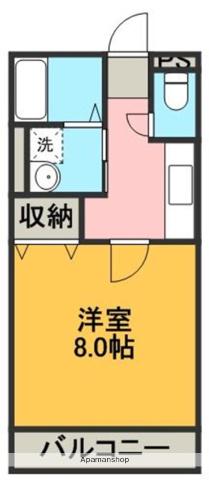 エストレイアB(1K/2階)の間取り写真