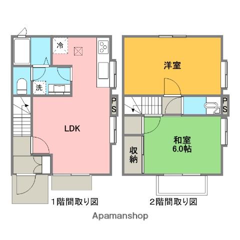 ホワイトヒルズ(2LDK/1階)の間取り写真