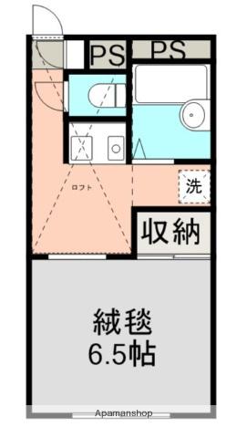 御殿場参番館(1K/1階)の間取り写真