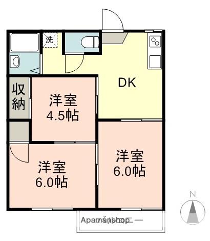 コーポ鈴木(3DK/1階)の間取り写真