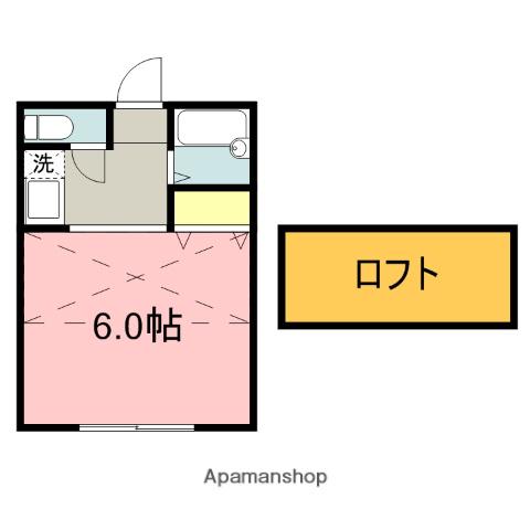 ハウス柏木(ワンルーム/2階)の間取り写真