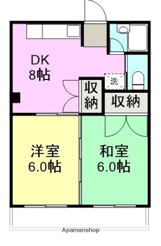 山之尻マンション(2DK/3階)の間取り写真