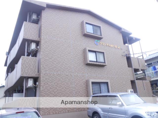 グランチェルトKⅡ