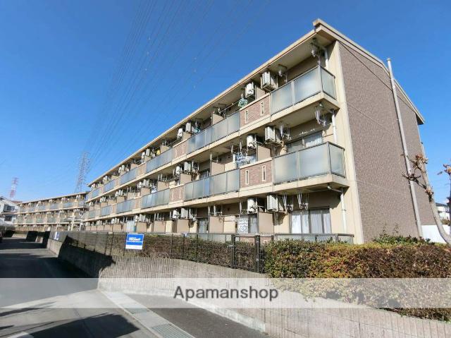 ジュネスメゾンイノウエ(1K/1階)