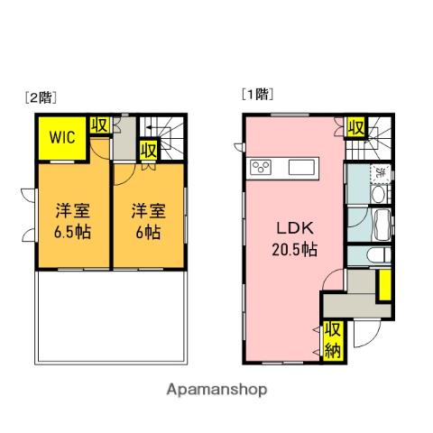 御殿場線 下土狩駅 徒歩14分 2階建 築8年(2SLDK)の間取り写真