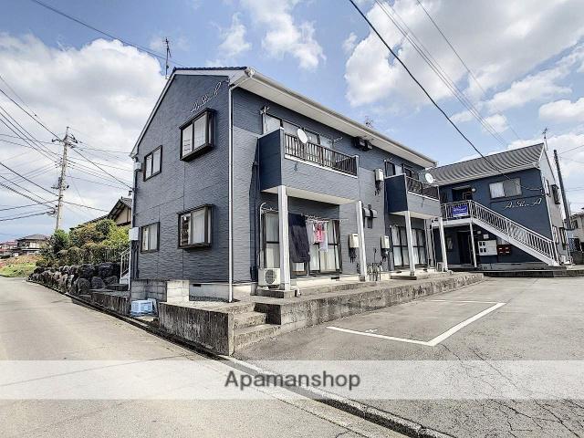 静岡県富士宮市小泉の建物