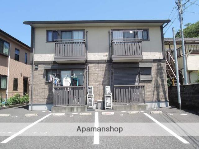 アンオムプランタン