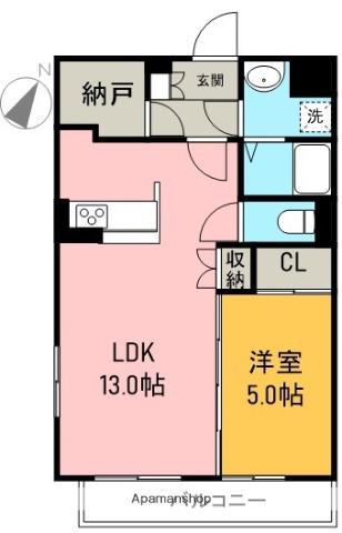 鈴太マンション(1LDK/2階)の間取り写真