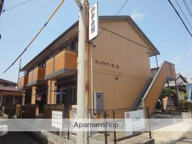 ヴィクトワールK