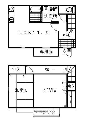 グリーンテラス(2LDK)の間取り写真