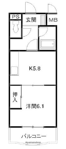 あぷと大正坂(1DK/2階)の間取り写真