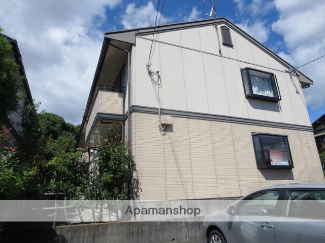 アプトフレマリール