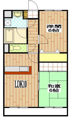 アネシスKOSAI(2LDK/3階)の間取り写真