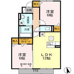 MARCHER FORME(2LDK/1階)の間取り写真