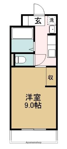 アネックス篠ケ瀬Ⅰ(1DK/2階)の間取り写真