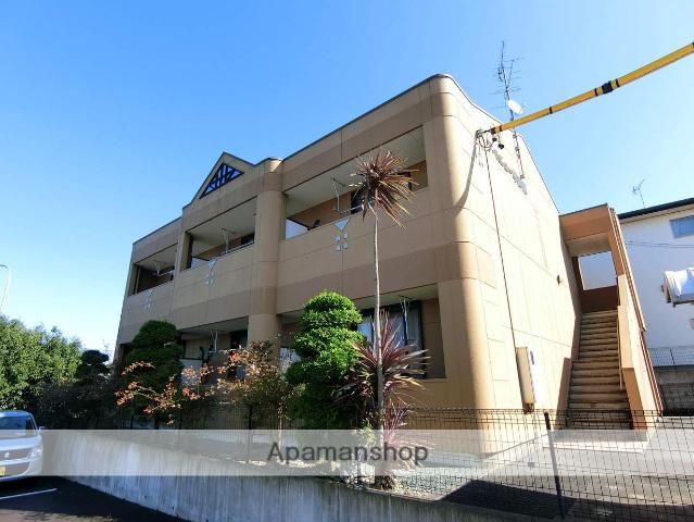 アベニュー平野Ⅶ