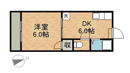 フォーブルエボック Ⅲ(1DK/1階)の間取り写真