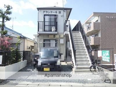 グランドールⅢ