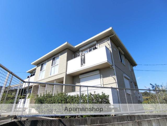 スキヤハイツⅧA