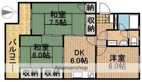 マンションブルースカイ(3DK/1階)の間取り写真