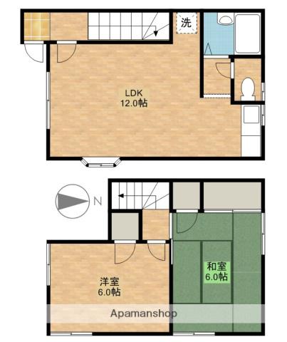 テラスハウス松田(2LDK)の間取り写真