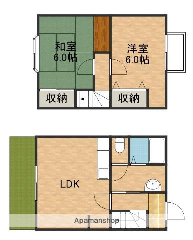 ラミュッセ(2LDK)の間取り写真