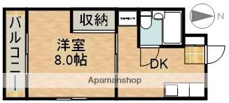 アルタ・ミラ(1DK/1階)の間取り写真
