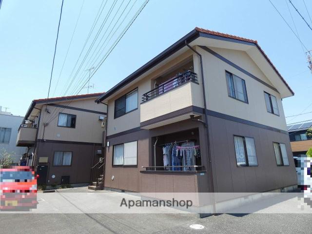 フラットサード