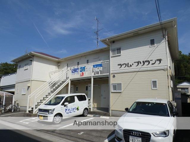 ラウム・ブリランテ