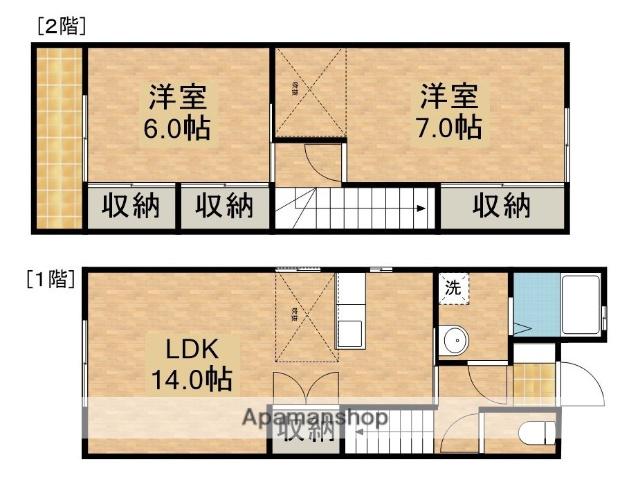 にこにこはうす(2LDK)の間取り写真