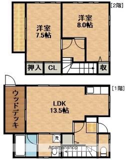 COURTM&MⅠ(2LDK/1階)の間取り写真