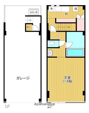 SEASIDE10(1K/2階)の間取り写真