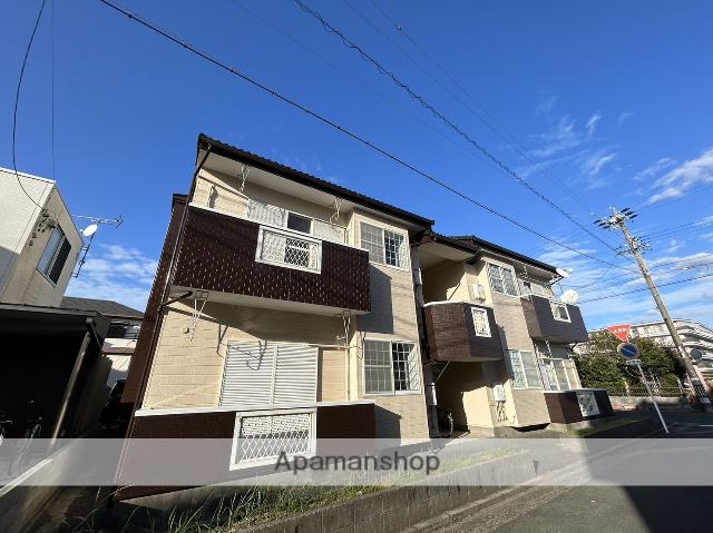 リバーサイド北寺